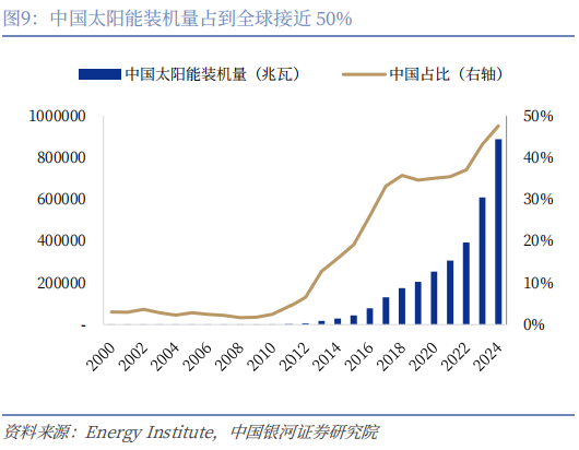 银河宏观：谁是时间的朋友？——美伊冲突演绎与资产配置展望