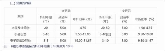 长盈精密盈利吃力玩财技?赴港上市能否解资金困局