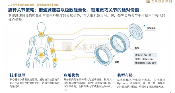 大象研究院发布《2026年精密传感器行业研究报告》