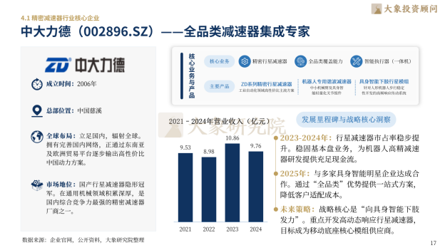 大象研究院发布《2026年精密传感器行业研究报告》