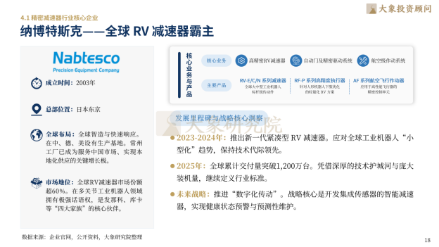 大象研究院发布《2026年精密传感器行业研究报告》