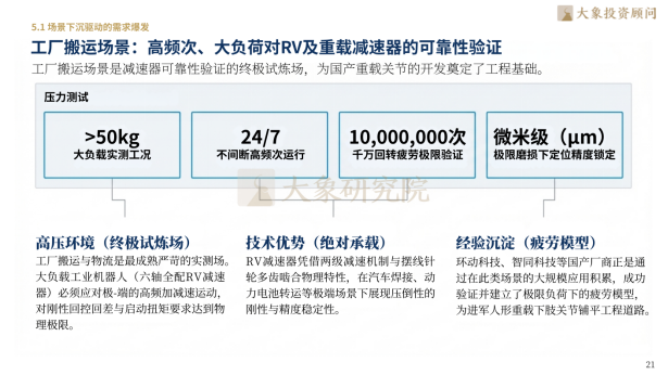 大象研究院发布《2026年精密传感器行业研究报告》