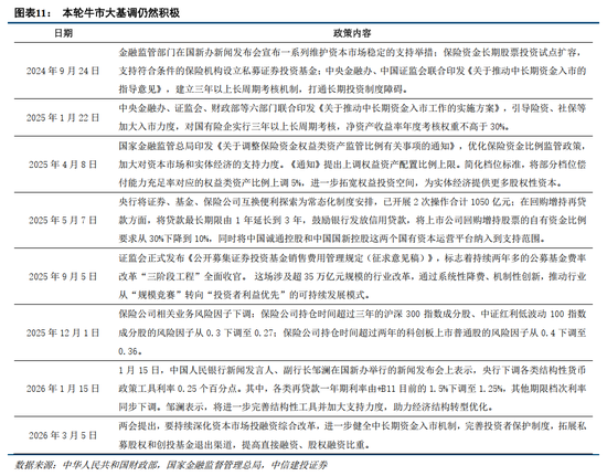 中信建投:紧盯中东变局,把握中国优势资产