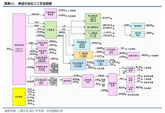 中信建投:紧盯中东变局,把握中国优势资产
