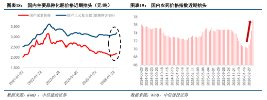 中信建投:紧盯中东变局,把握中国优势资产