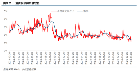 中信建投:紧盯中东变局,把握中国优势资产