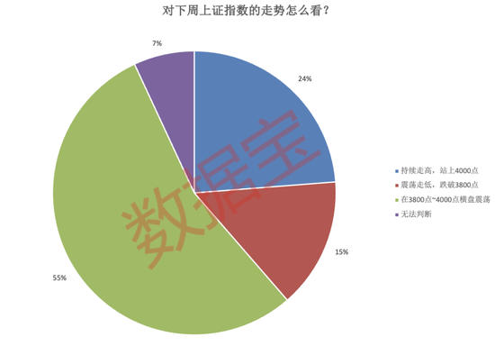 融资资金大调仓！光模块被狂买，半导体芯片遭大幅偿还（附名单）