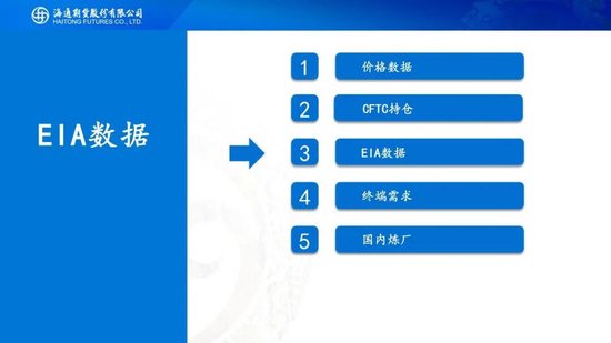 原油周报：“TACO”交易再现，油价维持高波动
