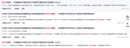 IPO雷达| 嘉德利1.46亿元资金去向成谜，产能数据自相矛盾