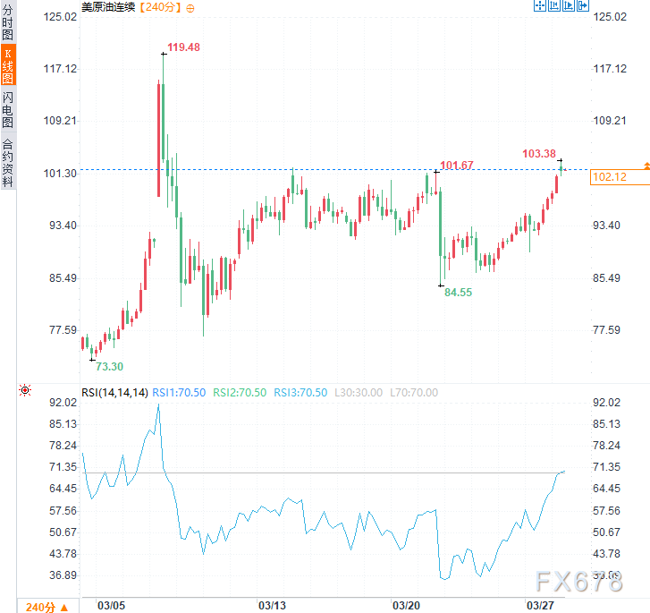 “几周而非数月”?鲁比奥称领先时间表,但袭击持续、海峡仍被锁