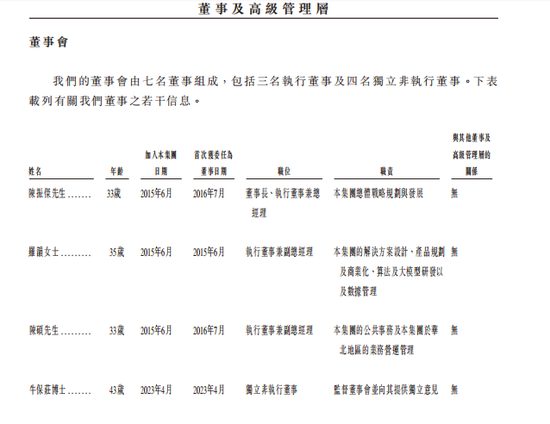 极视角登陆港交所：AI视觉算法商城第一股，逾3000名客户，开盘市值63.3亿