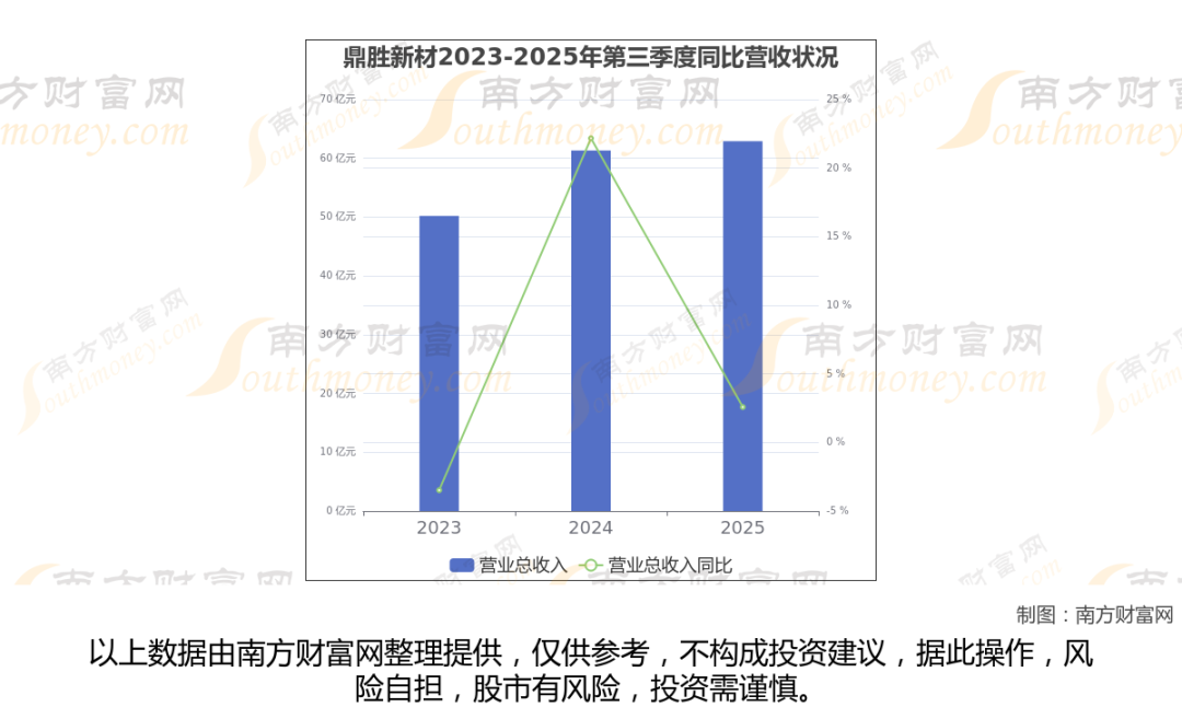 铝龙头最新8大核心龙头股分析，一文了解清楚