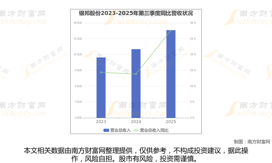 铝龙头最新8大核心龙头股分析，一文了解清楚