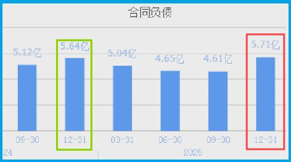 AI智能体+算力+数字货币,A股唯一独角兽浮出水面,百度、社保联手抢筹
