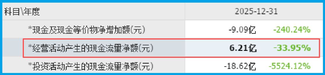 AI智能体+算力+数字货币,A股唯一独角兽浮出水面,百度、社保联手抢筹