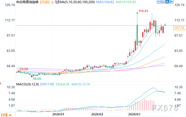 巴基斯坦紧急筹备美伊会谈，和平曙光乍现还是缓兵之计？