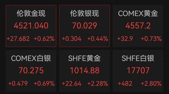 午后“秒”涨停，5天3板