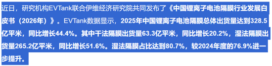 从巨亏到盈利，恩捷股份：“V型反转”能走多远？