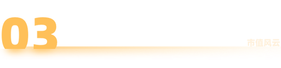 从巨亏到盈利，恩捷股份：“V型反转”能走多远？