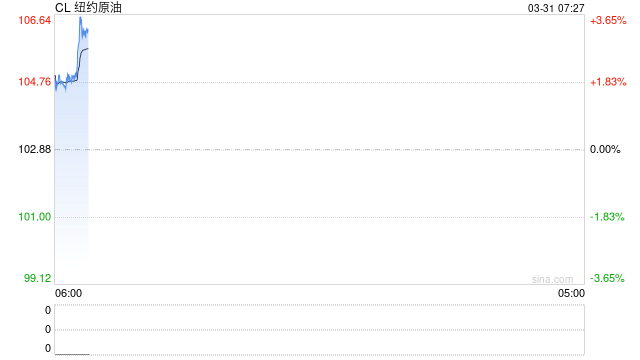 一艘油轮在迪拜附近海域起火