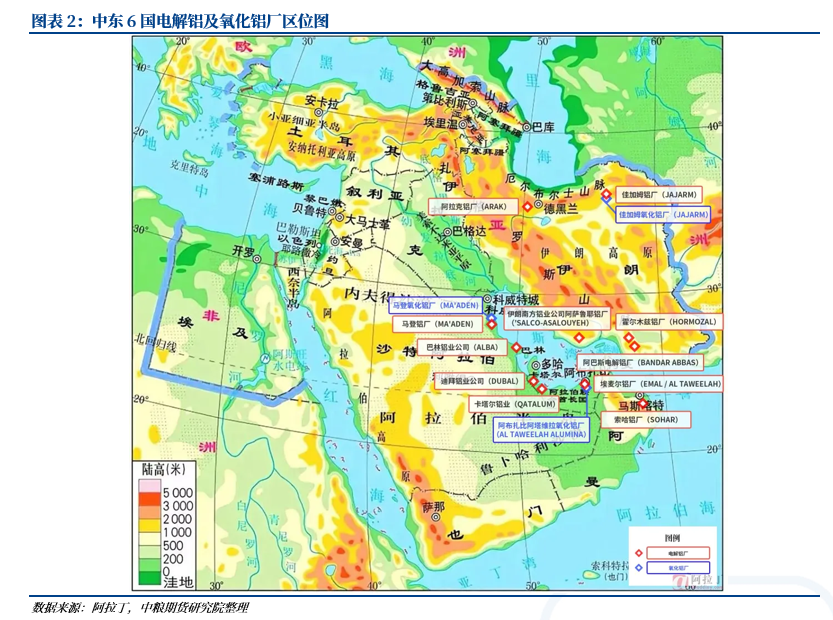 铝:中东铝厂受袭影响