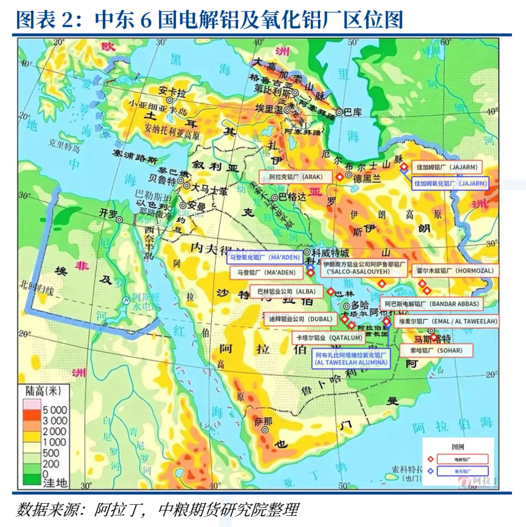 铝:中东铝厂受袭影响