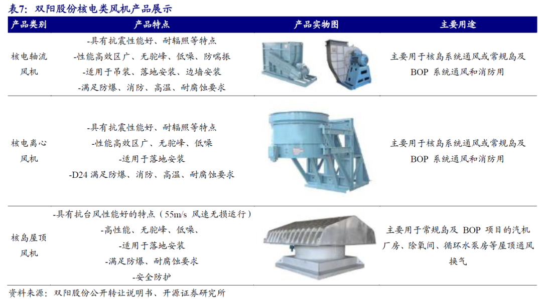 【开源掘金新三板】新质生产力“小巨人”出海，关注全球主流车企零部件磐吉奥与空气源热泵热立方--No.15