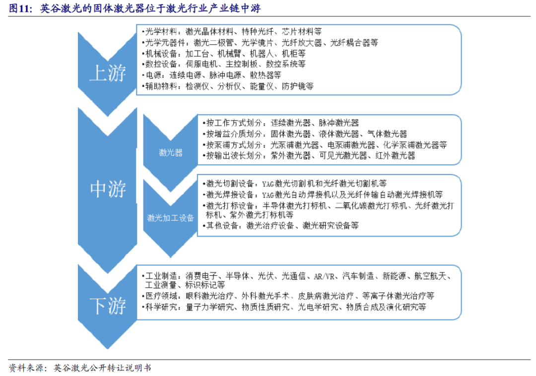 【开源掘金新三板】新质生产力“小巨人”出海，关注全球主流车企零部件磐吉奥与空气源热泵热立方--No.15