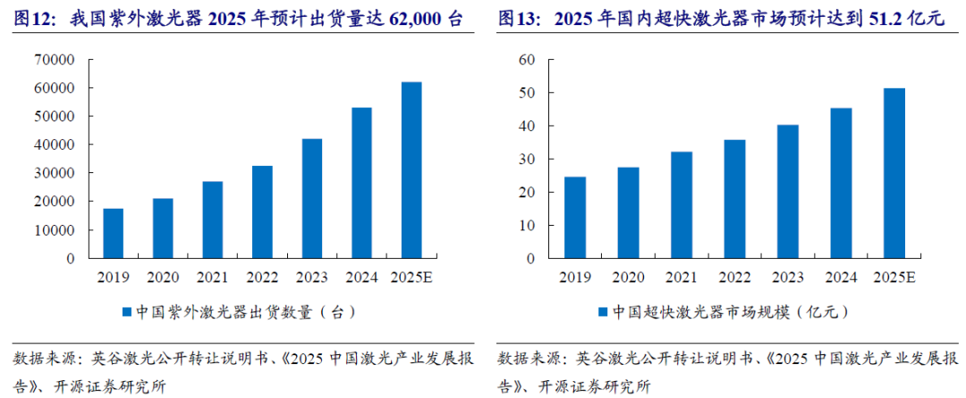 【开源掘金新三板】新质生产力“小巨人”出海，关注全球主流车企零部件磐吉奥与空气源热泵热立方--No.15