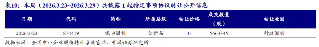 【开源掘金新三板】新质生产力“小巨人”出海，关注全球主流车企零部件磐吉奥与空气源热泵热立方--No.15
