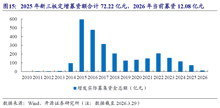 【开源掘金新三板】新质生产力“小巨人”出海，关注全球主流车企零部件磐吉奥与空气源热泵热立方--No.15