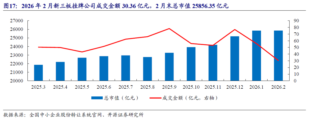 【开源掘金新三板】新质生产力“小巨人”出海，关注全球主流车企零部件磐吉奥与空气源热泵热立方--No.15