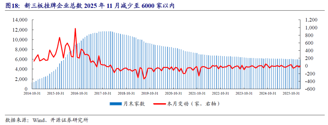 【开源掘金新三板】新质生产力“小巨人”出海，关注全球主流车企零部件磐吉奥与空气源热泵热立方--No.15