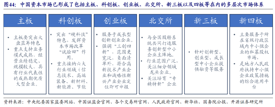 【开源掘金新三板】新质生产力“小巨人”出海，关注全球主流车企零部件磐吉奥与空气源热泵热立方--No.15