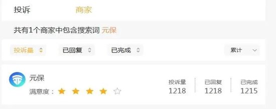 元保业绩双增超30%的财报,为何藏不住70%营销暴涨与千条投诉?