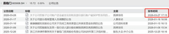 喜临门,爆雷的同时还不忘投诉删稿,可给出的理由也太可笑了吧?