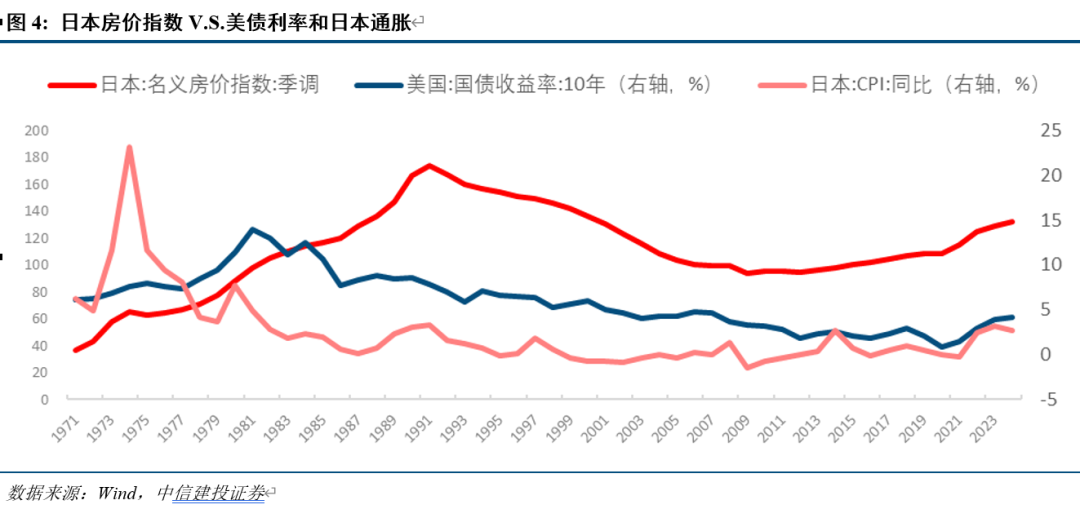 中信建投：原油加速世界“洗牌”