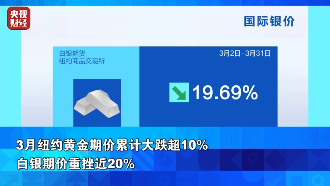 全线飙升！金价银价，暴涨