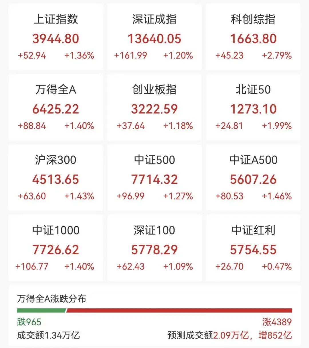 688726,突然涨停!