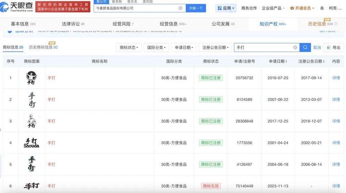 手打挂面“手打”是商标？  今麦郎:立即停产