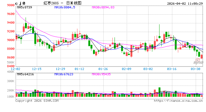 “有了‘保险+期货’这个后盾，心里踏实了”