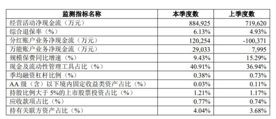 存款变保险退保即扣3万！用户投诉后被要求先删视频，中信银行称销售合规