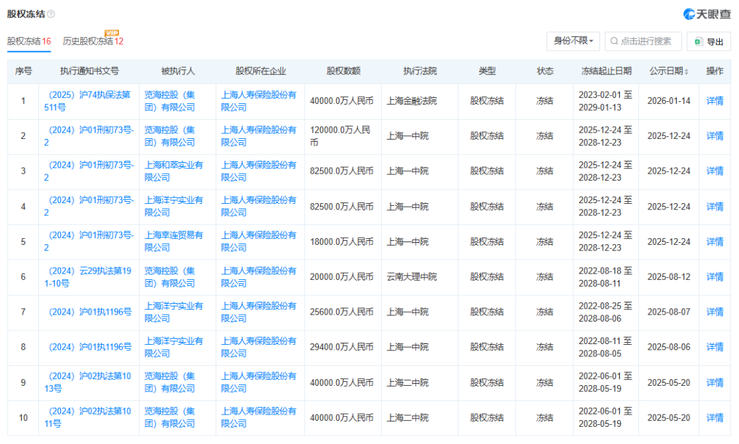 银行系寿险公司扩容至12家！浦银人寿高管班子出炉