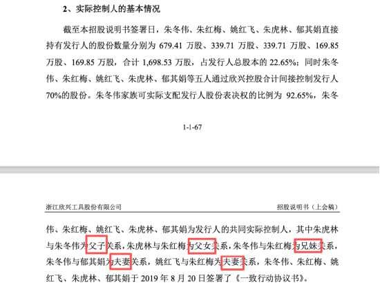 欣兴工具“过会即中止”背后：从三人作坊到IPO门前，朱虎林家族如何走到这一步 | 长三角资本局