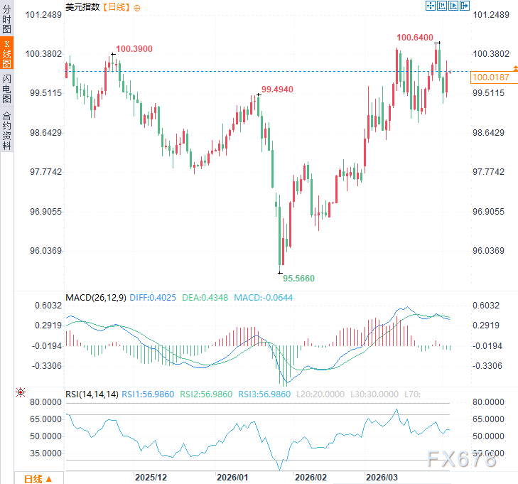特朗普突发“打脸”！钢铝铜关税连夜“拆弹”，衍生品大降税