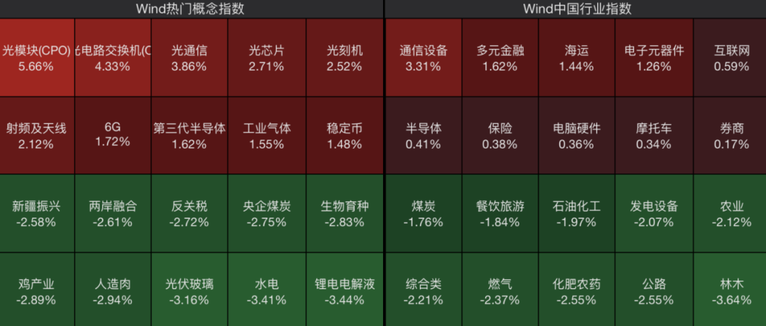 002792，一分钟涨停！