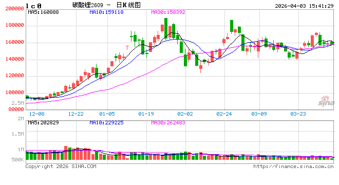国泰君安期货：霍尔木兹海峡的门关了，另一扇窗开在哪？（上）