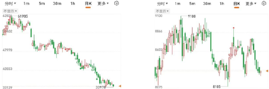 国泰君安期货：霍尔木兹海峡的门关了，另一扇窗开在哪？（上）