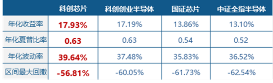 沪指再度失守3900点！AI方向逆市走强，159363放量涨1%！超60亿主力涌入电子板块，华宝基金电子ETF上探1.14%