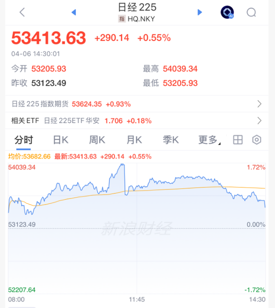 刚刚，集体上涨！霍尔木兹，大消息！